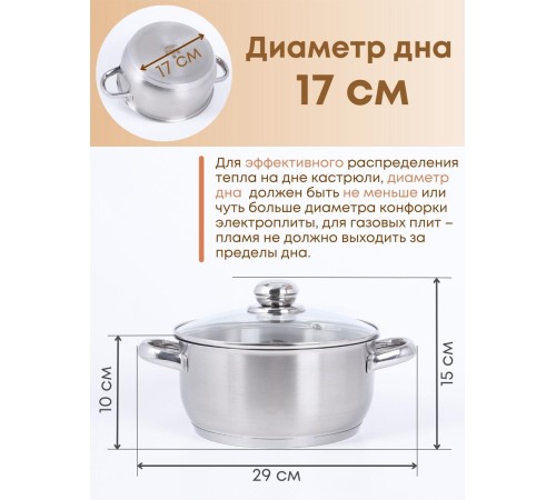 Кастрюля 2,5 л из нержавеющей стали Амет Славяна 1с2398 тепло-распределительное дно