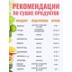 Электросушилка для овощей и фруктов Ветерок 5 поддонов, 500 Вт, цвет белый