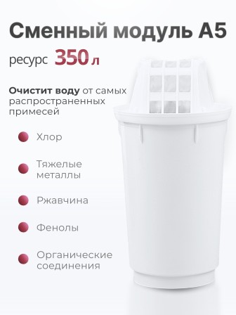 Кувшин фильтр для воды Аквафор Арт мятный