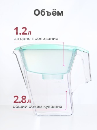 Кувшин фильтр для воды Аквафор Арт мятный