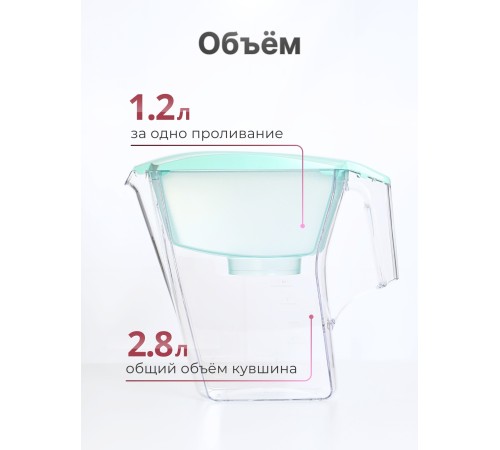 Кувшин фильтр для воды Аквафор Арт мятный