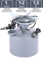 Примус туристический Мотор Сич ПТ-2 бензиновый 1 л