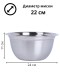 Миска металлическая 2,5 л MALLONY Bowl-Ring-22 из нержавеющей стали