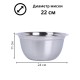 Миска металлическая 2,5 л MALLONY Bowl-Ring-22 из нержавеющей стали