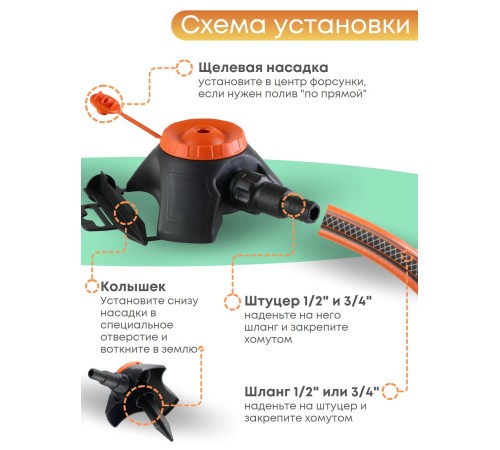 Насадка дождевальная Жук 1/2-3/4 с опорой 5760-00 Насадка дождевальная Жук 1/2-3/4 с опорой 5760-00