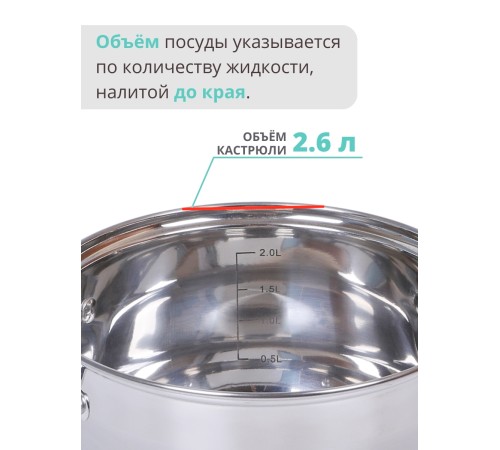 Кастрюля из нержавеющей стали 2,6 л с крышкой  Mallony MENTOLO для индукционной плиты
