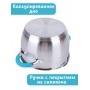 Кастрюля из нержавеющей стали 2,1 л с крышкой  Mallony BRAVO для индукционной плиты
