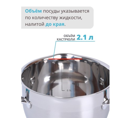 Кастрюля из нержавеющей стали 2,1 л с крышкой  Mallony BRAVO для индукционной плиты