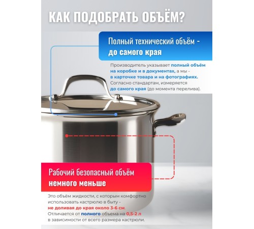 Кастрюля из нержавеющей стали 2,1 л с крышкой  Mallony BRAVO для индукционной плиты
