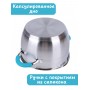 Кастрюля из нержавеющей стали 2,9 л с крышкой  Mallony BRAVO капсулированное дно