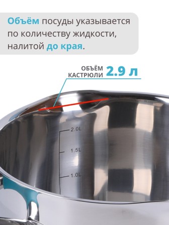 Кастрюля из нержавеющей стали 2,9 л с крышкой  Mallony BRAVO капсулированное дно