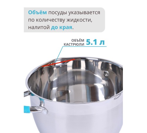 Кастрюля из нержавеющей стали 5,1 л с крышкой  Mallony BRAVO капсулированное дно
