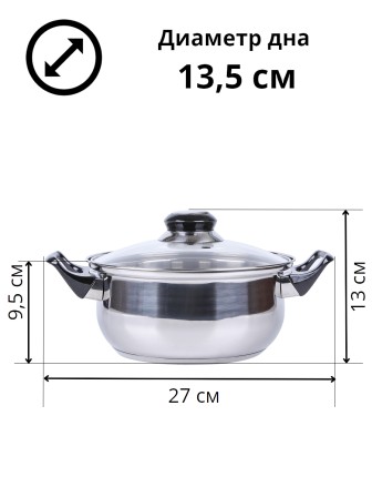 Кастрюля из нержавеющей стали с крышкой Mallony BAK-02, капсулированное дно