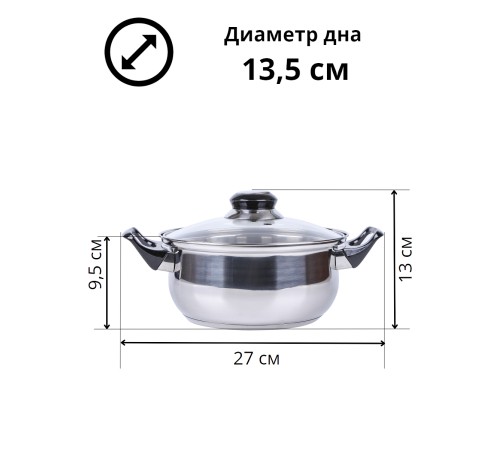 Кастрюля из нержавеющей стали с крышкой Mallony BAK-02, капсулированное дно