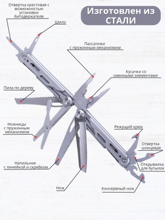 Мультитул многофункциональный, набор инструментов Эмитрон 11 в 1 с набором бит + ЗИП для острогубцев