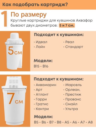 Картридж сменный для кувшина Аквафор A5 (4 картриджа * 1 упак.)