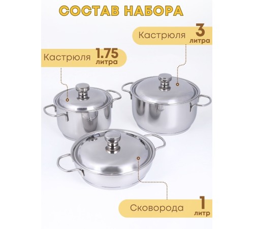 Набор посуды из нержавеющей стали Амет 6 предметов исполнение 1