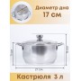 Набор посуды из нержавеющей стали Амет 6 предметов исполнение 1