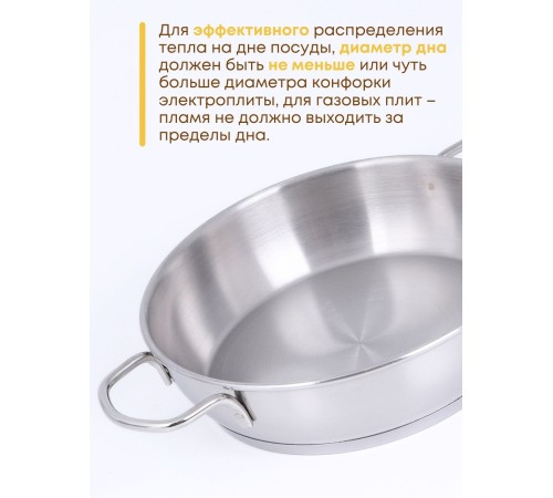 Набор посуды из нержавеющей стали Амет 6 предметов исполнение 1