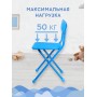 Стул детский Ника СТУ3/9 "Синий однотонный" (Синий каркас, синие сидушка и спинка)