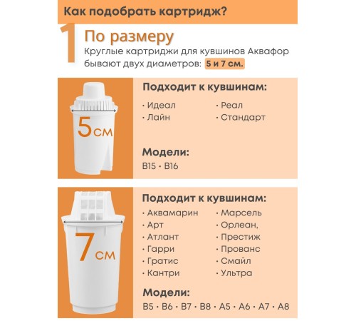 Картридж сменный для кувшина Аквафор A6 (2 картриджа в упак.) РОССИЯ