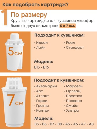 Картридж сменный для кувшина Аквафор A5 (2 картриджа в упак.) РОССИЯ