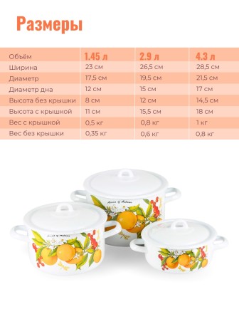 Набор 001 Фруктовая фантазия к. 1,45/2,9/4,3л С-001/4Э