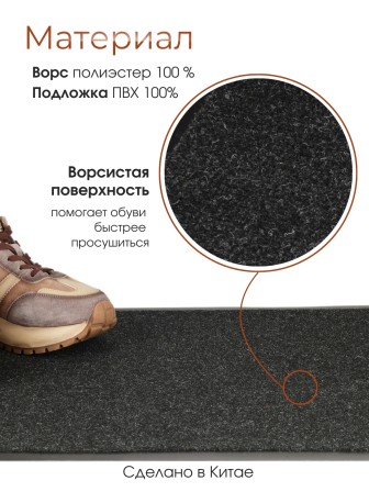 Коврик влаговпитывающий ребристый VORTEX 24193 TRIP, 50 х 80 см, черный