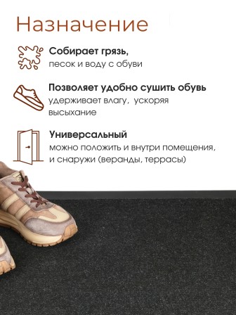 Коврик влаговпитывающий ребристый VORTEX 24196 TRIP, 60 х 90 см, черный