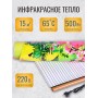 Обогреватель настенный Домашний очаг Цветы 500Вт