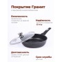 Сковорода Гранит star С026803 26см, съемная ручка, стеклянная крышка