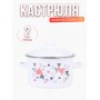 Кастрюля 2л С-1610АП2/4 Треугольники
