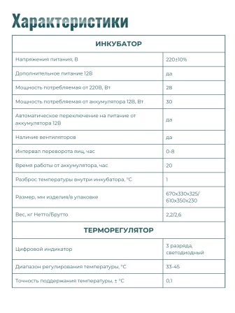 Инкубатор Несушка на 36 яиц автоматический поворот 220/12В,цифровой терморегулятор, вентиляторы, арт. 45в
