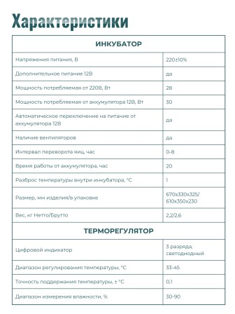 Инкубатор Несушка(45вг) 36я авто 220/12В с гигрометром и вентилятором