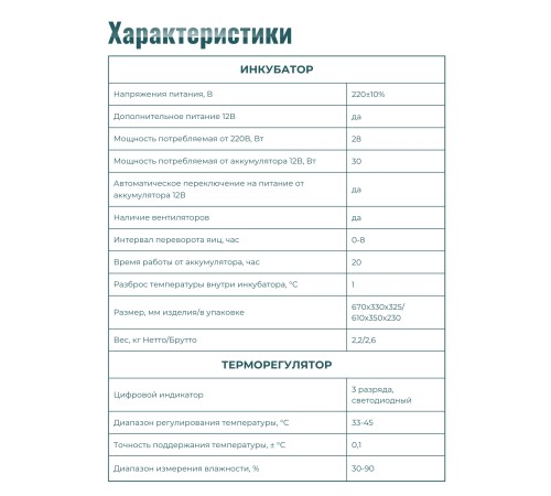 Инкубатор Несушка(45вг) 36я авто 220/12В с гигрометром и вентилятором Инкубатор Несушка(45вг) 36я авто 220/12В с гигрометром и вентилятором