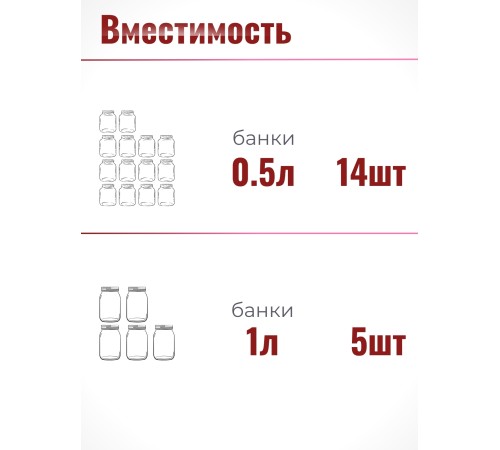 Автоклав для стерилизации 24 л  УБ-24Т, с термоманометром