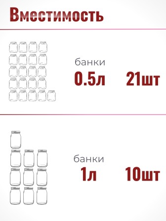 Автоклав для стерилизации 30 л УБ-30Т, с термоманометром