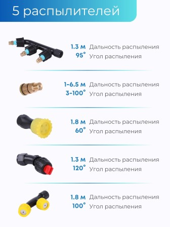 Опрыскиватель электрический "Умница" ОЭ.-10л-ЛБ (Li-ion аккум)