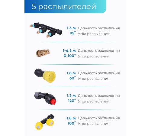 Опрыскиватель электрический "Умница" ОЭ.-10л-ЛБ (Li-ion аккум)