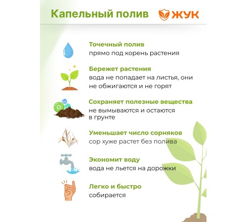 Капельный полив Жук расширительный комплект для эмиттерной ленты 6м