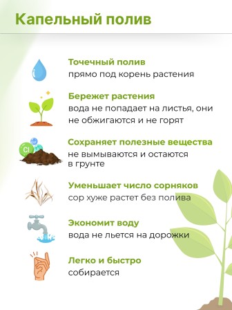 Капельный полив Жук расширительный комплект для эмиттерной ленты 6м