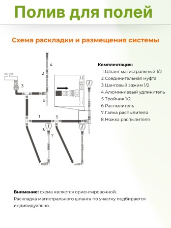 Полив Жук для картофельных полей 100 кв.м 
