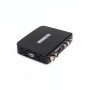 Цифровая ТВ -приставка LUMAX DV2104HD, DVB-T2, Wi-Fi