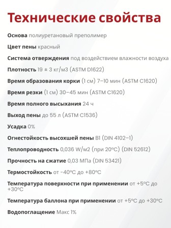 Akfix 820P B1 Профессиональная противопожарная пена, 850 гр.