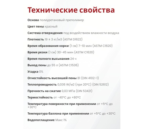 Akfix 820P B1 Профессиональная противопожарная пена, 850 гр. Akfix 820P B1 Профессиональная противопожарная пена, 850 гр.