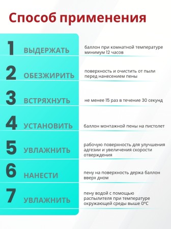 Akfix 820P B1 Профессиональная противопожарная пена, 850 гр.