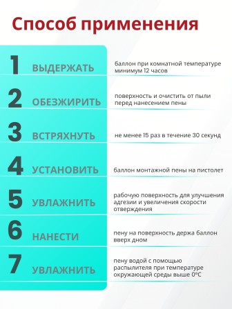 Akfix 850 Профессиональная полиуретановая пена, 65 л.(850мл)