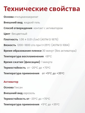 Akfix 705 Набор для склеивания (В100 гр + 400мл)