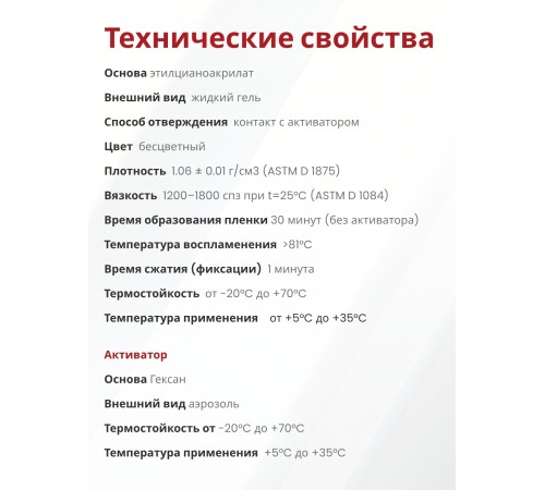 Akfix 705 Набор для склеивания (Супер клей В50 гр + Активатор 200 мл) Akfix 705 Набор для склеивания (Супер клей В50 гр + Активатор 200 мл)