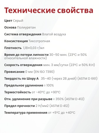 Akfix 637FC ПУ герметик быстросохнущий, 600 мл. Серый